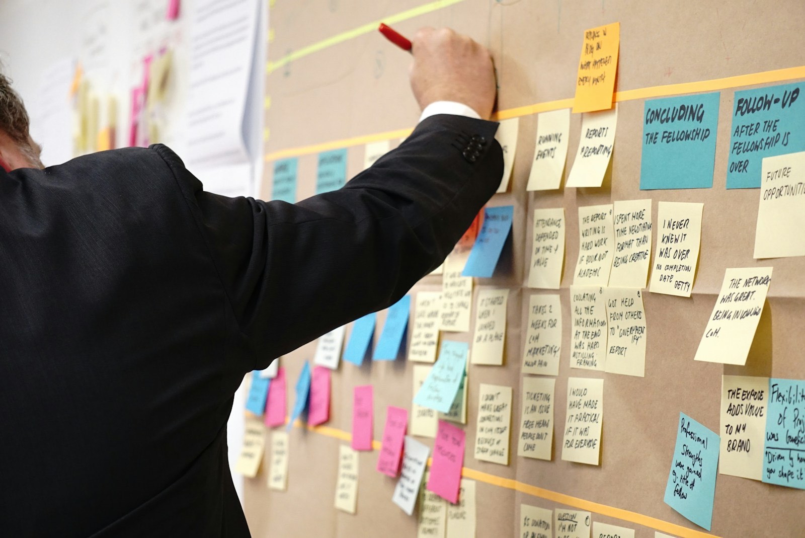 A wall of sticky notes grouped into columns during a planning session